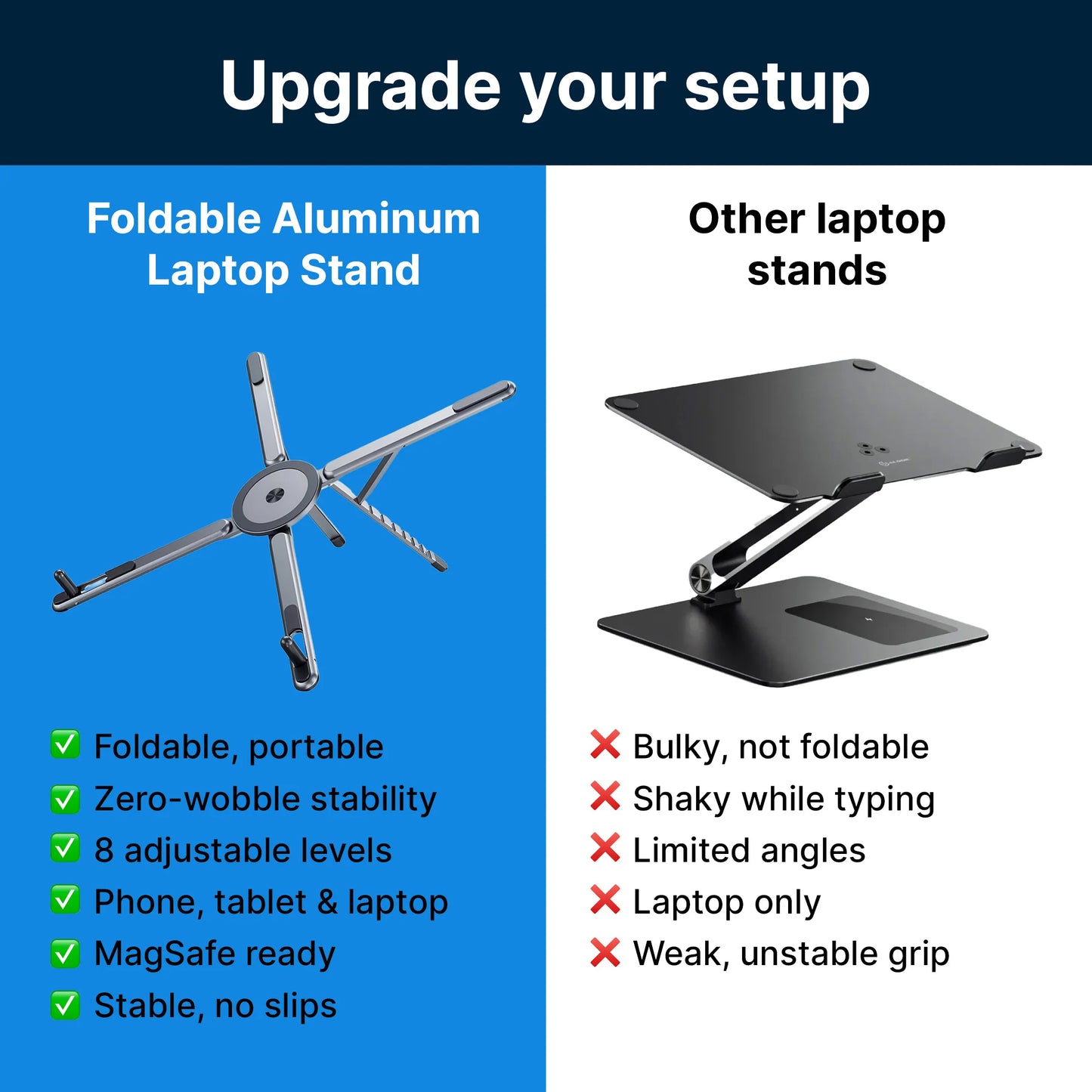 Foldable Multi-Device Stand | 8 Adjustable Levels MagSafe Phone Holder for Laptop/Tablet - Portable Work From Anywhere